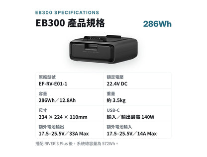 EcoFlow RIVER 3 Plus 額外電池 EB300 /EB600