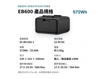 EcoFlow RIVER 3 Plus 額外電池 EB300 /EB600