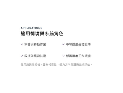 BEAL INTERVENTION 11 mm 軍警用靜力繩 裁切零售