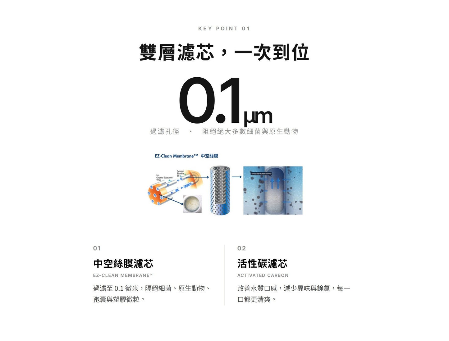 KATADYN 淨水設備 BeFree AC 個人隨身濾水器 1.0L 岩石藍 BeFree AC Filter 1.0L Slate Blue mabuvalley
