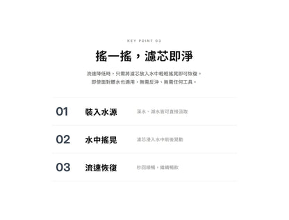 KATADYN 淨水設備 BeFree AC 個人隨身濾水器 1.0L 岩石藍 BeFree AC Filter 1.0L Slate Blue mabuvalley