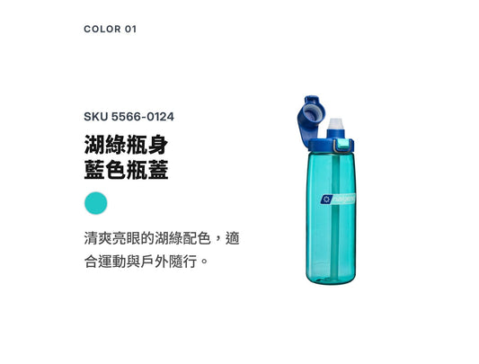 Nalgene水壼 Straw Bottle 吸管水壼 650ml 湖綠/藍蓋