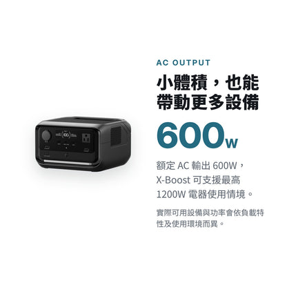 EcoFlow RIVER 3 Plus 儲能電源 mabuvalley