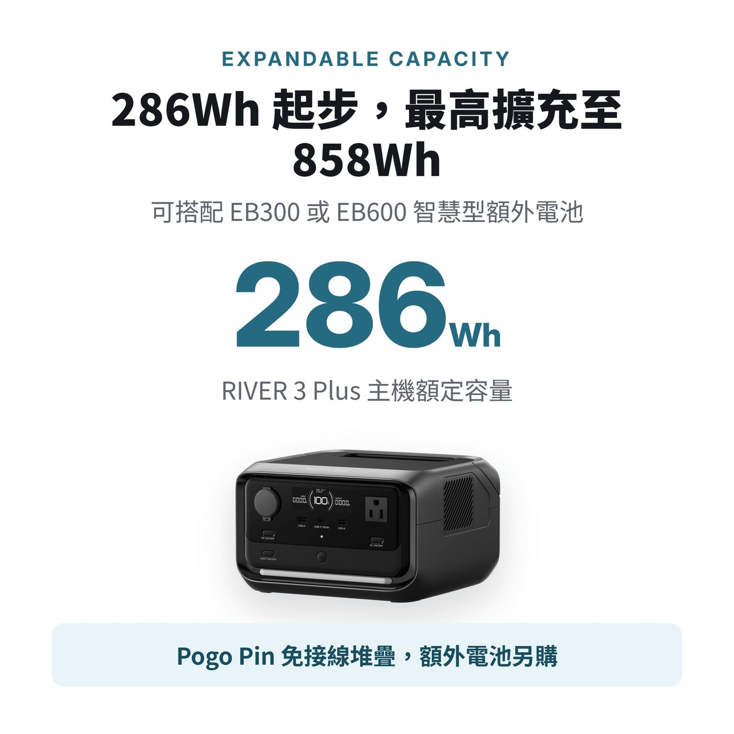 EcoFlow RIVER 3 Plus 儲能電源 mabuvalley