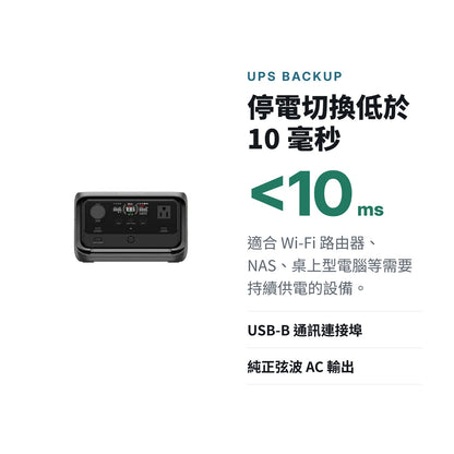 EcoFlow RIVER 3 Plus 儲能電源 mabuvalley