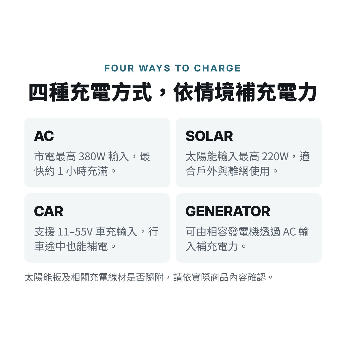 EcoFlow RIVER 3 Plus 儲能電源 mabuvalley