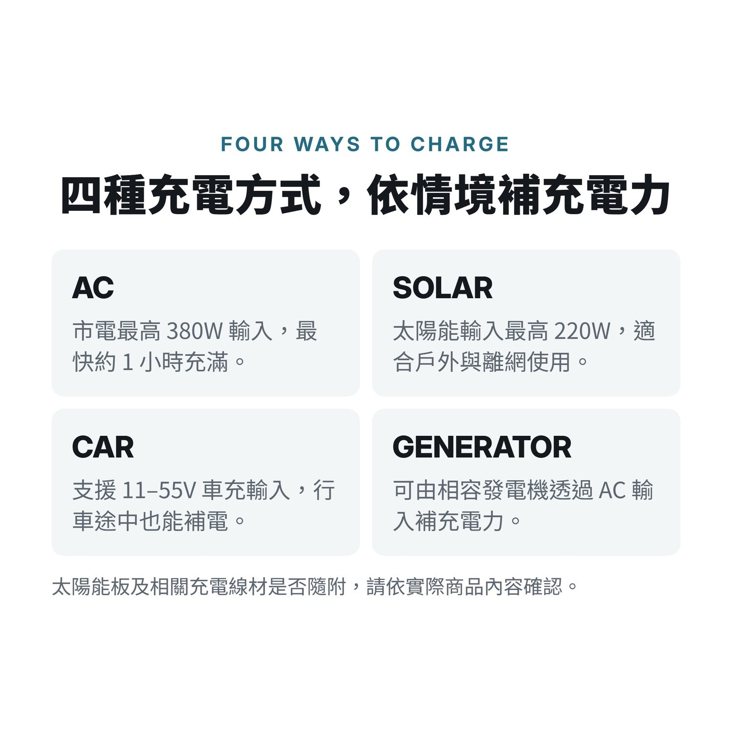 EcoFlow RIVER 3 Plus 儲能電源 mabuvalley