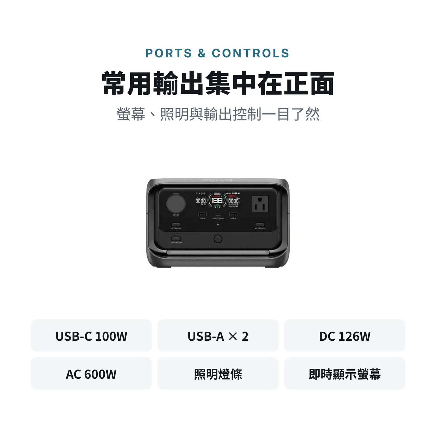 EcoFlow RIVER 3 Plus 儲能電源 mabuvalley
