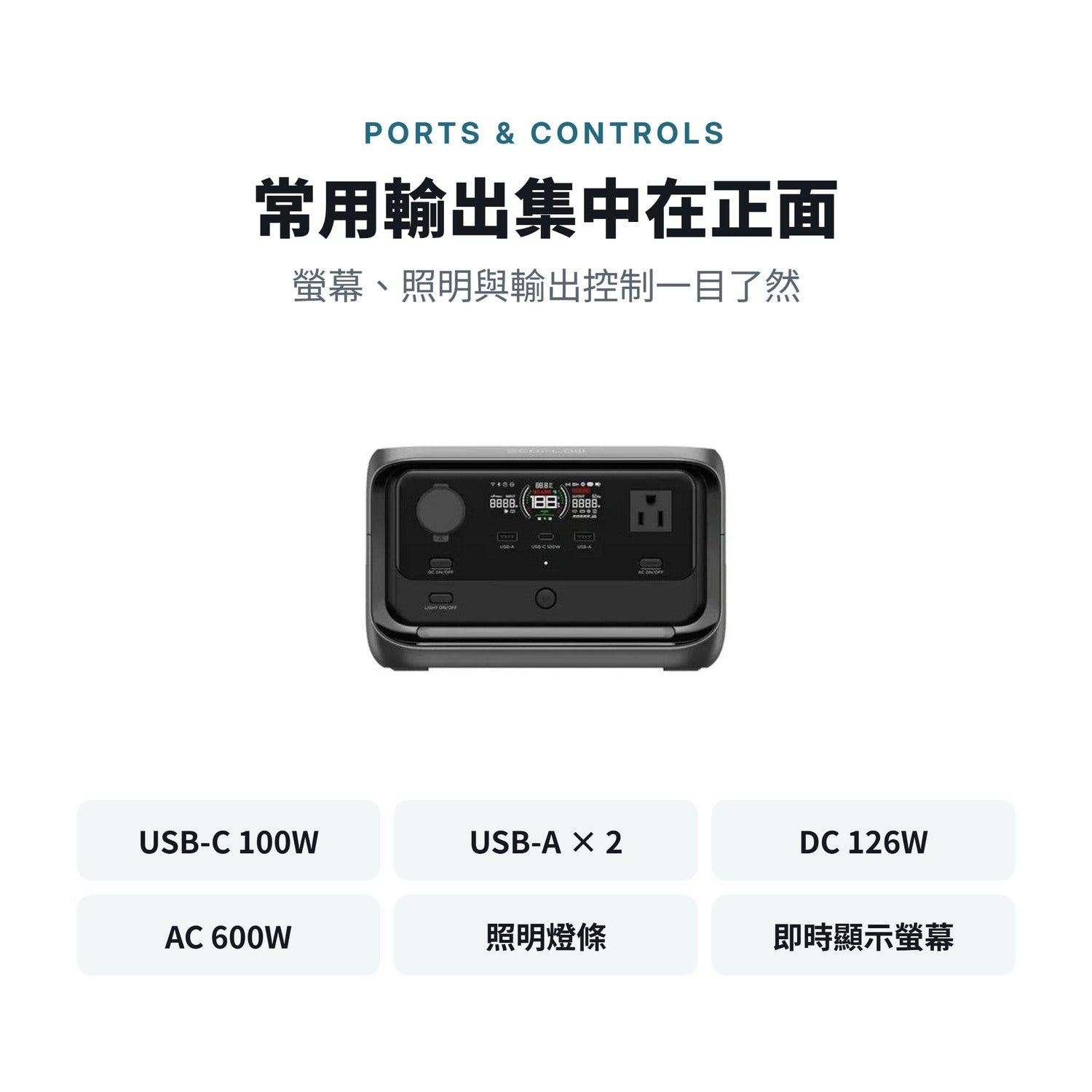 EcoFlow RIVER 3 Plus 儲能電源 mabuvalley