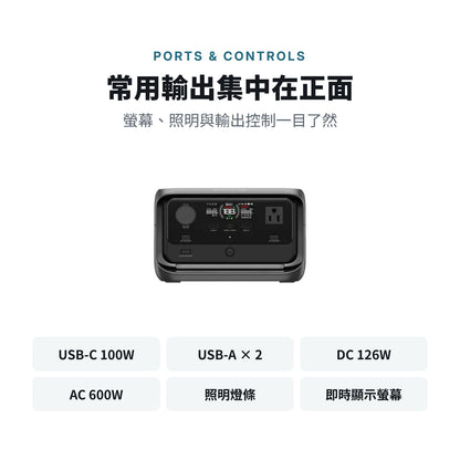 EcoFlow RIVER 3 Plus 儲能電源 mabuvalley