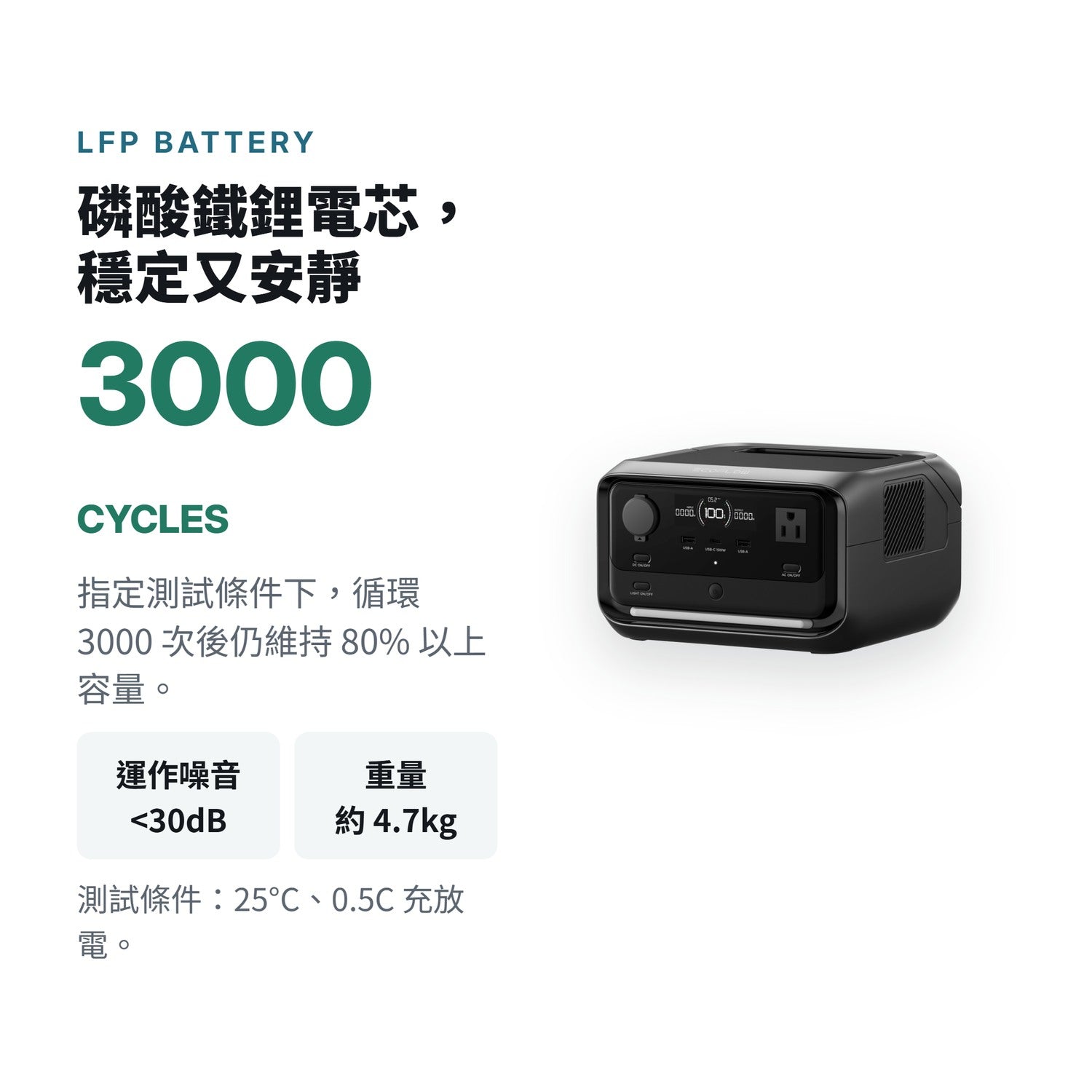 EcoFlow RIVER 3 Plus 儲能電源 mabuvalley