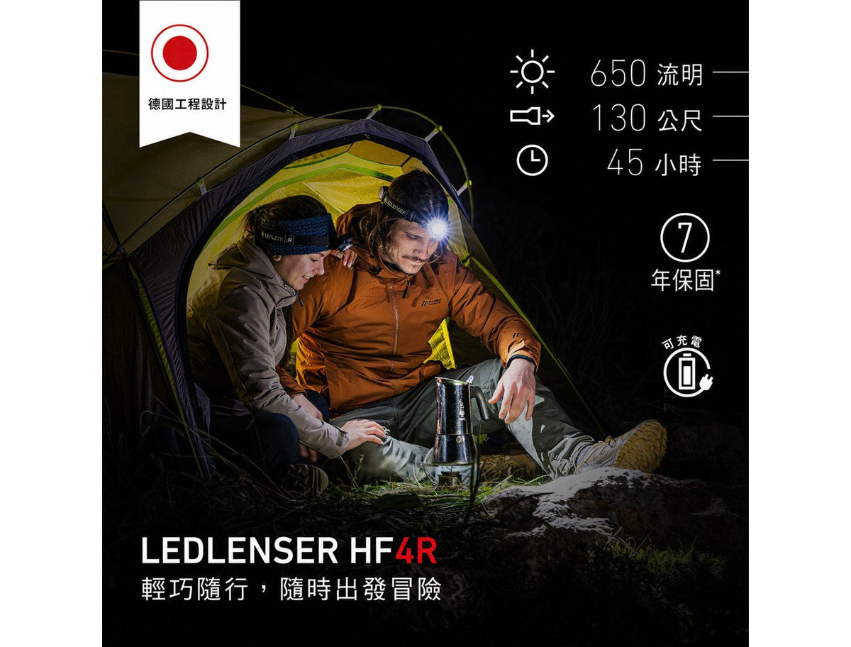 LEDLENSER HF4R 充電式頭燈-霧藍 | 雙電源 圖 4