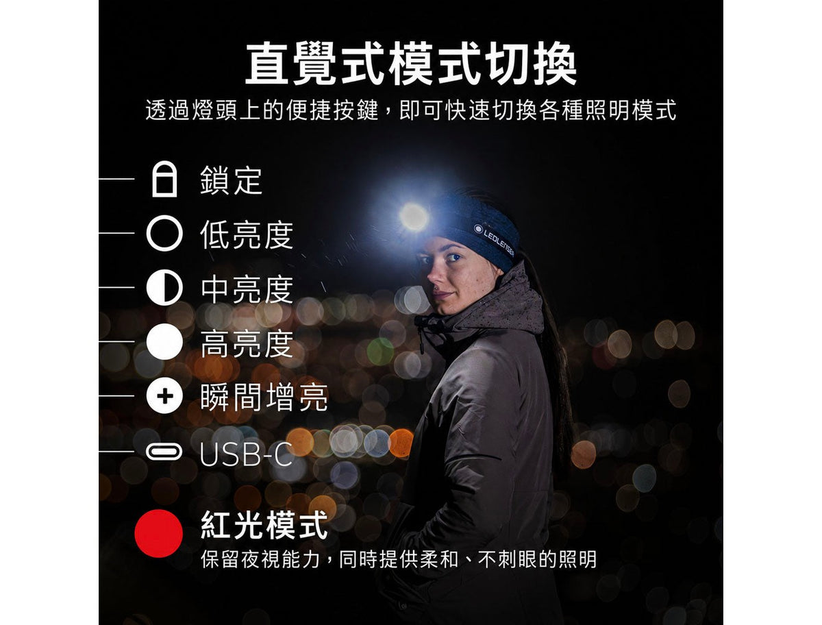 LEDLENSER HF4R 充電式頭燈-霧藍 | 雙電源 圖 3