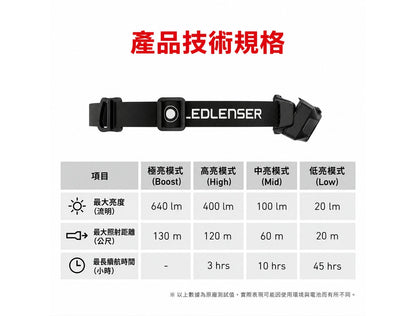 LEDLENSER HF4R 充電式頭燈-霧藍 | 雙電源 縮圖 8