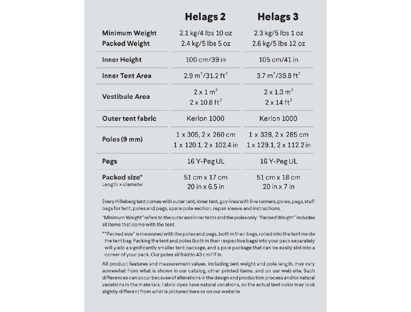 HILLEBERG Helags 2 海拉斯 帳篷