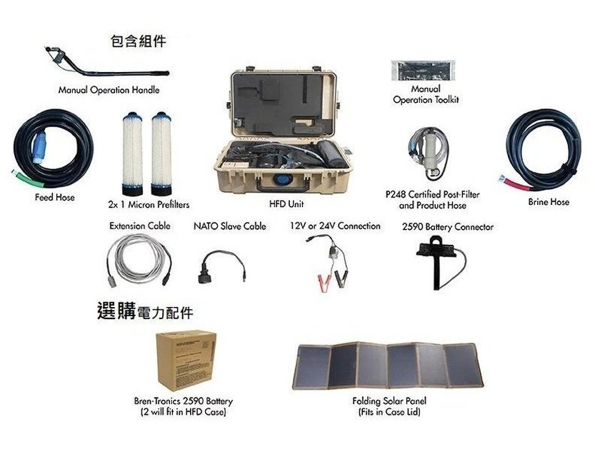 KATADYN HFD PS40 Military Portable Watermaker Coastal and Desalination Water Supply Mission Scenario