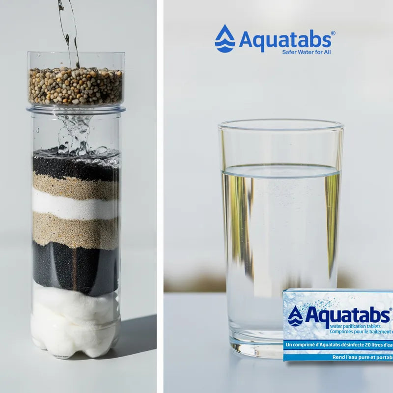 物理過濾與 Aquatabs 飲用水消毒示意